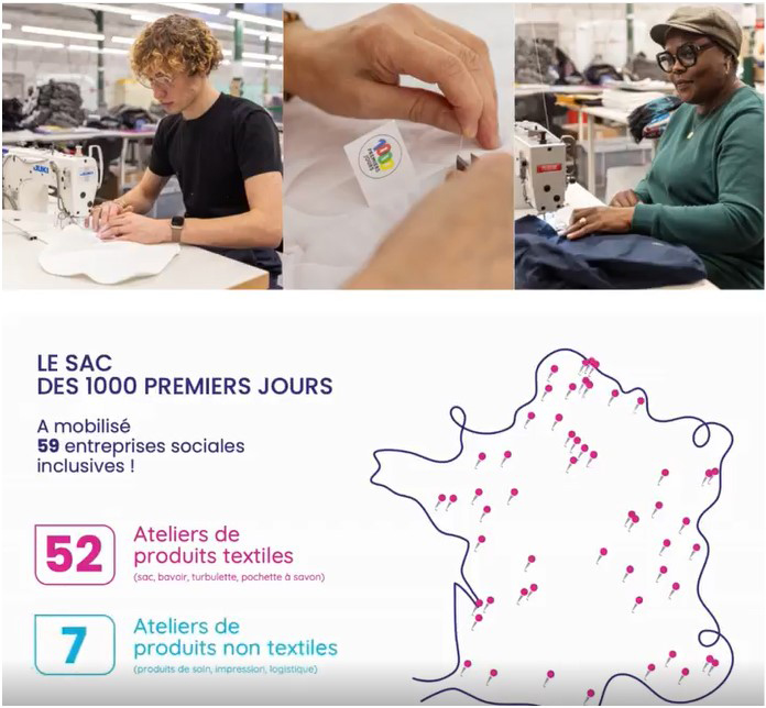 Ateliers pour 1000 premiers jours