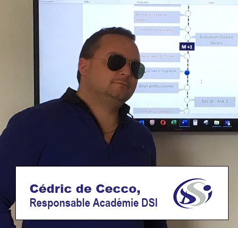 Academie Cedric DeCecco St Orens